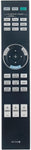 AIDITIYMI RM-PJ25 Replacement Remote Compatible with Sony Video Projector RM-PJ28 VPL-GTZ1 VPL-HW40ES VPL-HW45 VPL-HW45ES VPL-HW55ES VPL-HW65 VPL-VW285ES VPL-VW295ES VPL-VZ1000 VPL-VZ1000ES