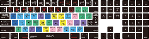 HRH AI Shortcut Hotkey Silicone Keyboard Cover Keypad Skin for Magic Keyboard with Numeric Keypad A1843 MQ052LL/A Released in 2017/2018(US/EU Layout)