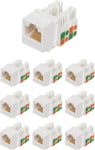 Buyer's Point Cat6 RJ45 90-Degree Keystone Jack, Punch Down Keystone Jack Adapter White (10 Pack)