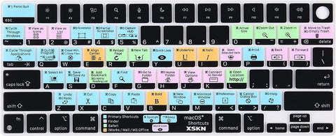 XSKN macOS Shortcut US Layout Silicone Keyboard Cover Skin for 2021 Released MacBook Pro 14 inch A2442 MacBook Pro 16 inch A2485 with ( M1 Pro / Max chip ) Liquid Retina XDR Display Touch ID (K-397)