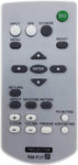 Leankle Remote Controller Replacement for Sony RM-PJ6, RM-PJ7, RM-PJ8, VPL-BW120S, VPL-CW255, VPL-CW275, VPL-CX235, VPL-CX275, VPL-EX100, VPL-EX120, VPL-EX145