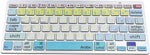 Alovexiong Arabic Keyboard Large Print Keyboard, Elderly Keyboard High Contrast Computer Keyboard Wireless Keyboard for Visually Impaired Low Weak Vision Individuals Beginners, Seniors (Colorful)